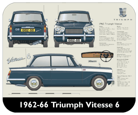 Triumph Vitesse 6 1962-66 Place Mat, Small